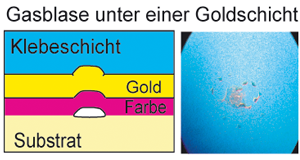 Gas bubble below the gold layer
